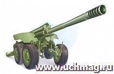 Плакат "Пушка"