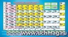 Шпаргалка "Таблица Менделеева. Таблица растворимости" — интернет-магазин УчМаг