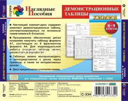 Химия. 8-9 классы. Демонстрационные таблицы. Компакт-диск для компьютера — интернет-магазин УчМаг