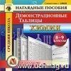 Химия. 8-9 классы. Демонстрационные таблицы. Компакт-диск для компьютера