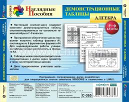 Алгебра. 7-9 классы. Демонстрационные таблицы. Компакт-диск для компьютера — интернет-магазин УчМаг