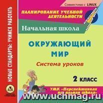 Окружающий мир. 2 класс: система уроков по УМК "Перспективная начальная школа". Компакт-диск для компьютера