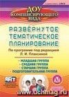 Развернутое тематическое планирование по программе под редакцией Л.И. Плаксиной. Компакт-диск для компьютера: Младшая группа. Средняя группа. Старшая группа. Подготовительная группа