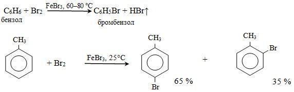 Febr3 na2s. C6h5br бромбензол. C6h6 febr3. Стирол br2 febr3. Толуол br2 febr3 механизм.