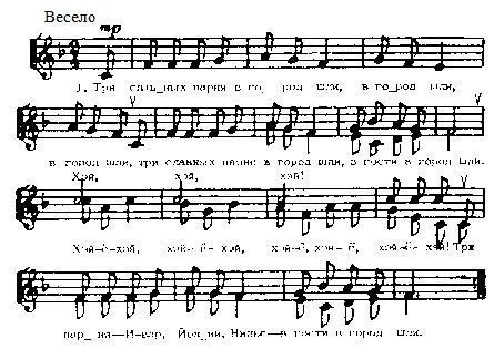 Три мальчика песня. Три парня шведская народная песня. Шведские Ноты. Три парня шведская народная песня слова. Текст песни три парня.