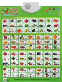 Плакат звуковой "Фрукты, овощи, ягоды, грибы" — интернет-магазин УчМаг